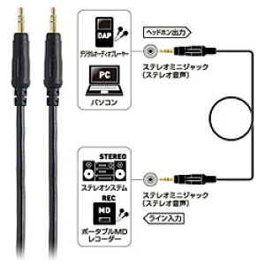 I[fBIeNjJbaudio-technica 3mXeI~jvOP[u(XeI~jvÕXeI~jvO)AT544A/3.0[AT544A30]
