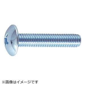 �g���X�R���R�bTRUSCO NAKAYAMA �g���X�����l�W�@���j�N���@�T�C�YM3X15�@250�{���@B040315