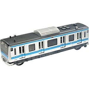 gCR[btoyco TEhtNVV[Y TEhgC E233n lk
