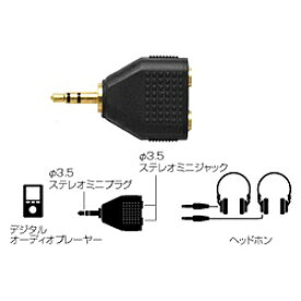 オーディオテクニカ｜audio-technica オーディオ分配プラグ(ステレオミニ⇒ステレオミニ×2)　AT3C25S
