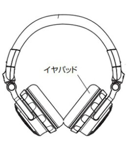�I�[�f�B�I�e�N�j�J�baudio-technica �C���[�p�b�h 1�y�A HP-PRO500MK2