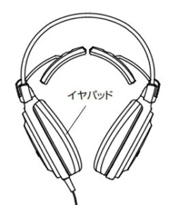 I[fBIeNjJbaudio-technica C[pbh 1yA HP-AD900X