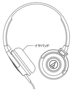 I[fBIeNjJbaudio-technica C[pbh 1yA  HP-S100BK