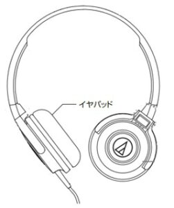 I[fBIeNjJbaudio-technica C[pbh 1yA ubNu[ HP-S100BBL