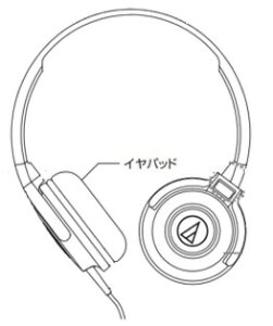 I[fBIeNjJbaudio-technica C[pbh 1yA ubNO[ HP-S100BGR