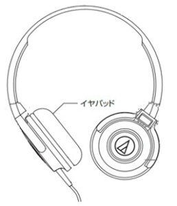 I[fBIeNjJbaudio-technica C[pbh 1yA  HP-S100WH