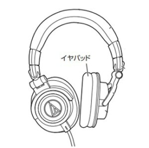 I[fBIeNjJbaudio-technica C[pbh 1yA zCg HP-M50xWH