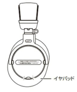 I[fBIeNjJbaudio-technica C[pbh 1yA ubN HP-PRO5MK3BK