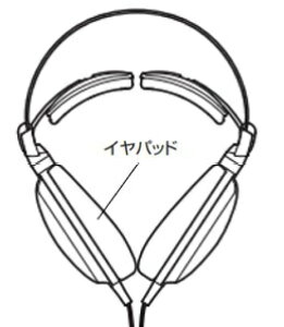 I[fBIeNjJbaudio-technica C[pbh 1yA HP-A2000Z