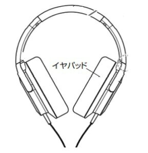 �I�[�f�B�I�e�N�j�J�baudio-technica �C���[�p�b�h 1�y�A �u���E�� HP-WS770BW