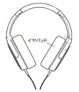 I[fBIeNjJbaudio-technica C[pbh 1yA ubN HP-WS550BK