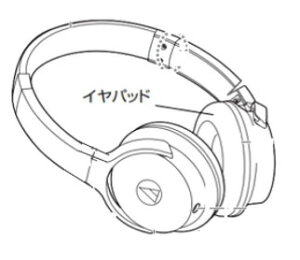 I[fBIeNjJbaudio-technica C[pbh 1yA zCg HP-AR3WH