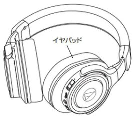 オーディオテクニカ｜audio-technica イヤーパッド 1ペア ブラックレッド HP-WS990BTBRD