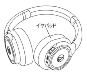 �I�[�f�B�I�e�N�j�J�baudio-technica �C���[�p�b�h 1�y�A �u���b�N���b�h�i�󔭒����i�j HP-WS660BTBRD