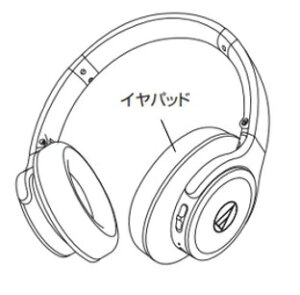 I[fBIeNjJbaudio-technica C[pbh 1yA ubN HP-SR30BTBK