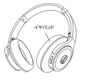 オーディオテクニカ｜audio-technica イヤーパッド 1ペア ピンク HP-SR30BTPK