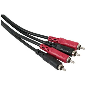 HOSAbzT 1m RCAIXX2-RCAIXX2 I[fBIP[u CRA-201