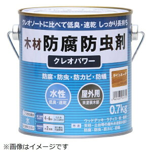 Washin PaintbaMyCg #802011 NIp[ 0.7kg CgI[N