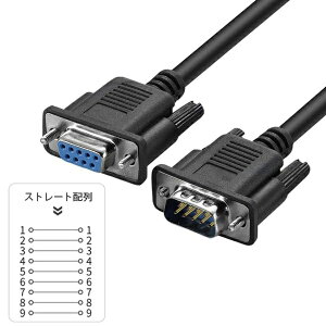 YouZipperb[Wbp[ RS-232CP[u [D-sub9pin IX̃X D-sub9pin /1.5m] Xg[g DB9-MF15