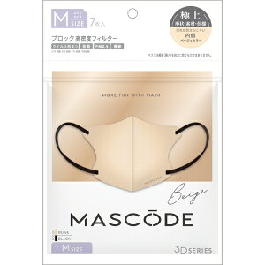 TX}CbSunSmile MASCODEi}XR[hj3D}XN M29 MTCY 7 x[W