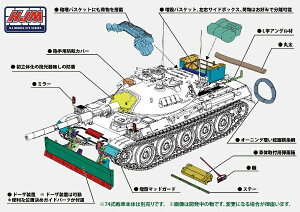 ホビージャパン|Hobby JAPAN 1/35 74式戦車用ドーザ装置&アクセサリーパーツセット
