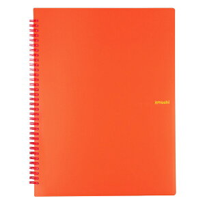 PLUSbvX cCO^t@C 9|Pbg [gJ/20V[g] ito/oshi(CgIV) IW FL-320CF