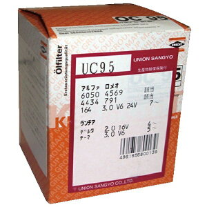 jIYƁbUNION ԗpICGg (ICtB^[) UC95