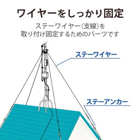 DXアンテナ｜DX ANTENNA アンテナ支線止め SH-650-B2(4本入)【生産完了品】[SH650B2]