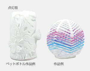 A[ebNbArtec t@V[NC NX^h[vZbg