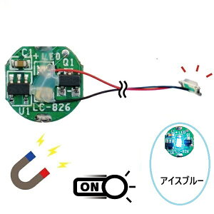 Bit Trade Onebrbgg[h CXCb`t}CNLEDW[ [hdl ACXu[ ACXu[ ADMGLWIB