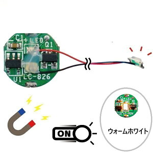 Bit Trade Onebrbgg[h CXCb`t}CNLEDW[ [hdl EH[zCg EH[zCg ADMGLWWW