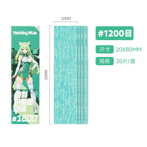 �����_�[�E�F�C�����bwonderway �T���h�y�[�p�[(�ْf�ς�)2.0 #1200 HOBBY MIO