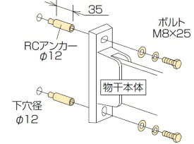 川口技研｜KAWAGUCHI GIKEN 屋外物干用 コンクリートジカ付パーツ 1袋 ホスクリーン ステンレス生地 HP-5