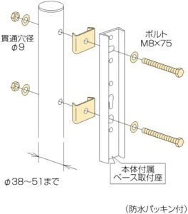 ZbKAWAGUCHI GIKEN Op ~tp[c 1 zXN[ XeXn HP-10