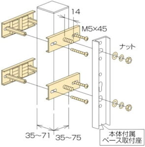 ZbKAWAGUCHI GIKEN Op xnT~tp[c 1 zXN[ _[NuY HP-2LP-DB