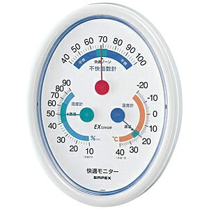 GybNXbEMPEX INSTRUMENTS CM-6301 xv zCg [AiO][CM6301]