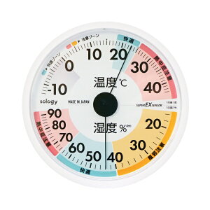 GDT AiOxv ENP-01BWTDI [AiO]
