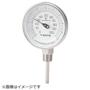 vʊ퐻쏊bskSATO oC^xvBM[S^@BMS90S2s摜̓C[WłBۂ̏iƂ͈قȂ܂t