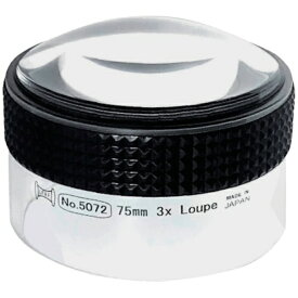 京葉光器｜Keiyo Magnifier デスクルーペ　5072