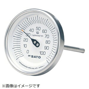 vʊ퐻쏊bskSATO oC^xvBM|T^@BMT90S6s摜̓C[WłBۂ̏iƂ͈قȂ܂t