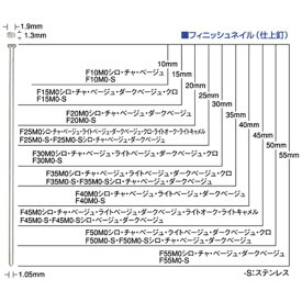 マックス機工品営業部 MAX フィニッシュネイル（仕上釘）ライトベージュ塗装 長さ25mm