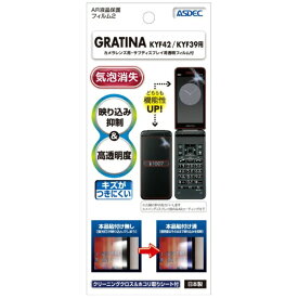 アスデック｜ASDEC ARフィルム GRATINA KYF42 高光沢 AR-KYF42