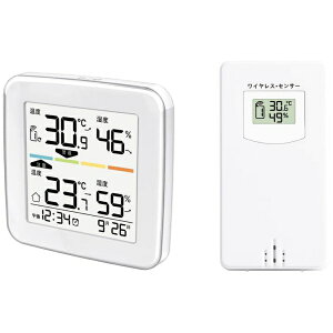 meishin }``lΉ R[hXfW^xv zCg MRF25 [fW^]