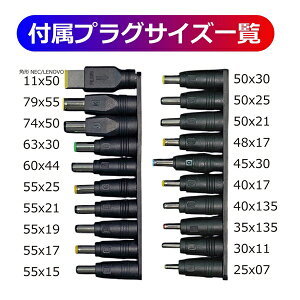 YouZipperb[Wbp[ 20DCvOZbg 5525i5521Ήj PDX-DC20