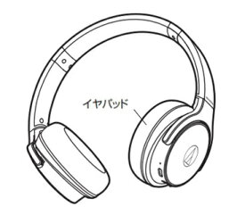 オーディオテクニカ｜audio-technica S220BTNBG用イヤパット 1ペア ベージュ HP-S220BT BG