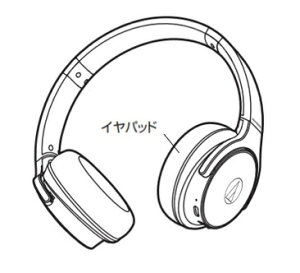 �I�[�f�B�I�e�N�j�J�baudio-technica S220BTBRD�p�C���p�b�g 1�y�A �u���b�N���b�h HP-S220BT BRD