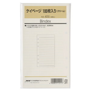 {\}lWgZ^[bJMA Management Center BindextB[ B6ry[W N[100 451