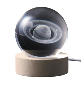 CVObISHIGURO 3DNX^{[ LEDCg y 18046 [LED /dF]