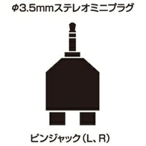 I[fBIeNjJbaudio-technica I[fBIϊvO(XeI~jRCA×2)@ATL424CS[ATL424CS]