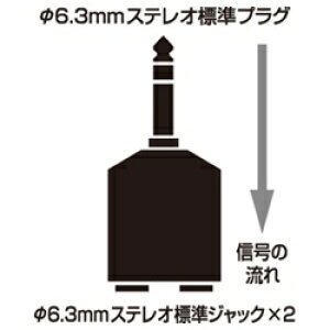 �I�[�f�B�I�e�N�j�J�baudio-technica �I�[�f�B�I���z�v���O(�X�e���I�W���˃X�e���I�W��×2)�@ATL440CS[ATL440CS]